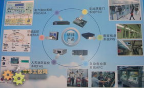 軌道交通閃耀高交會，研祥智造以卓越計(jì)算機(jī)系統(tǒng)服務(wù)彰顯硬核魅力